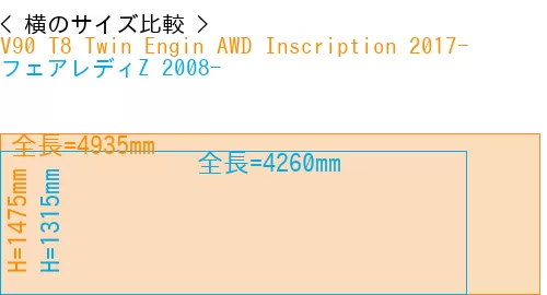 #V90 T8 Twin Engin AWD Inscription 2017- + フェアレディZ 2008-